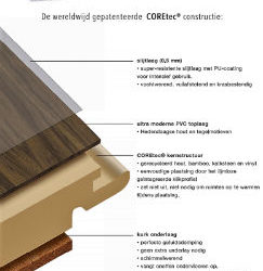 PVC vloeren van COREtec